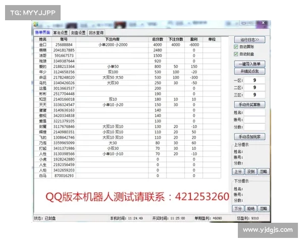 加拿大28PC预测分析与技巧探讨助你掌握投注技巧与趋势 加拿大28PC预测分析与技巧探讨助你掌握投注技巧与趋势